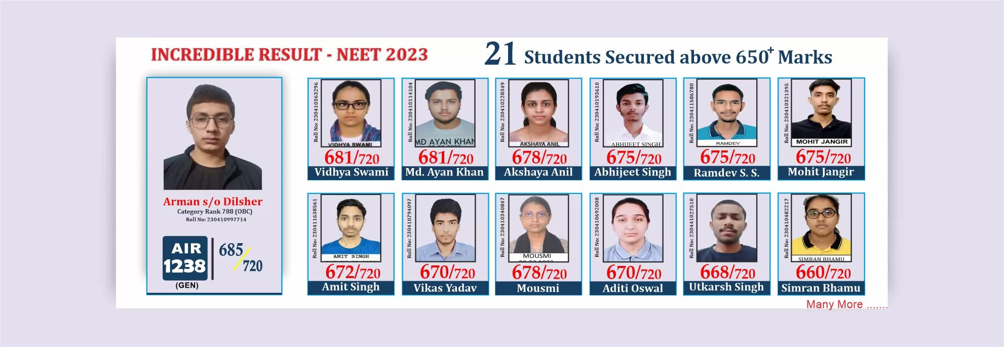 NEET Coaching Result