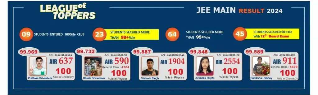 JEE MAINS 2024 RESULT