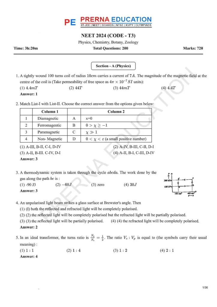 NEET Answer Key Pages