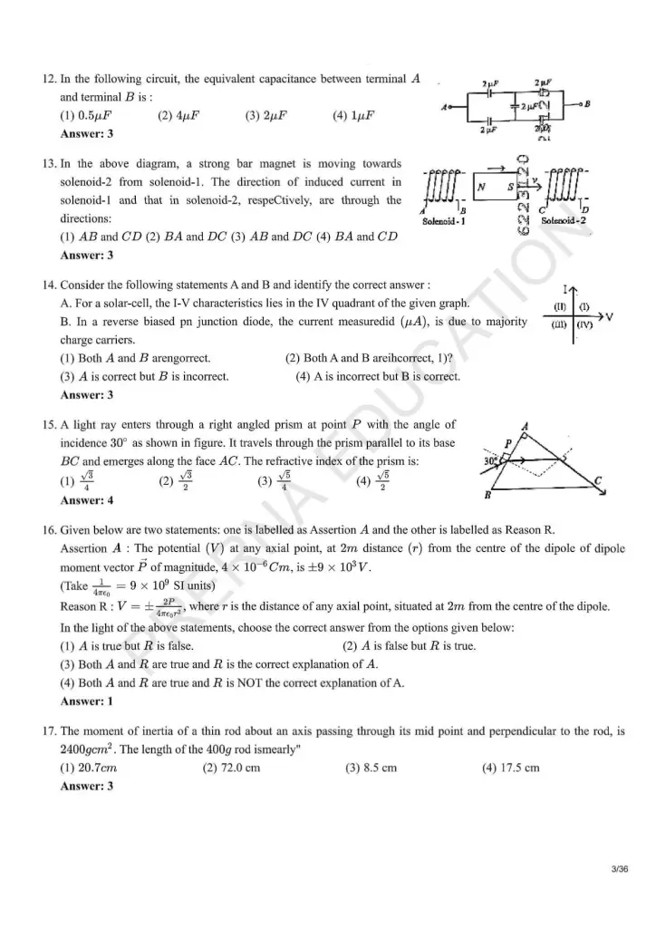 NEET Answer Key Pages
