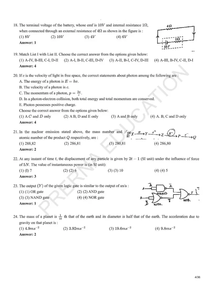 NEET Answer Key Pages