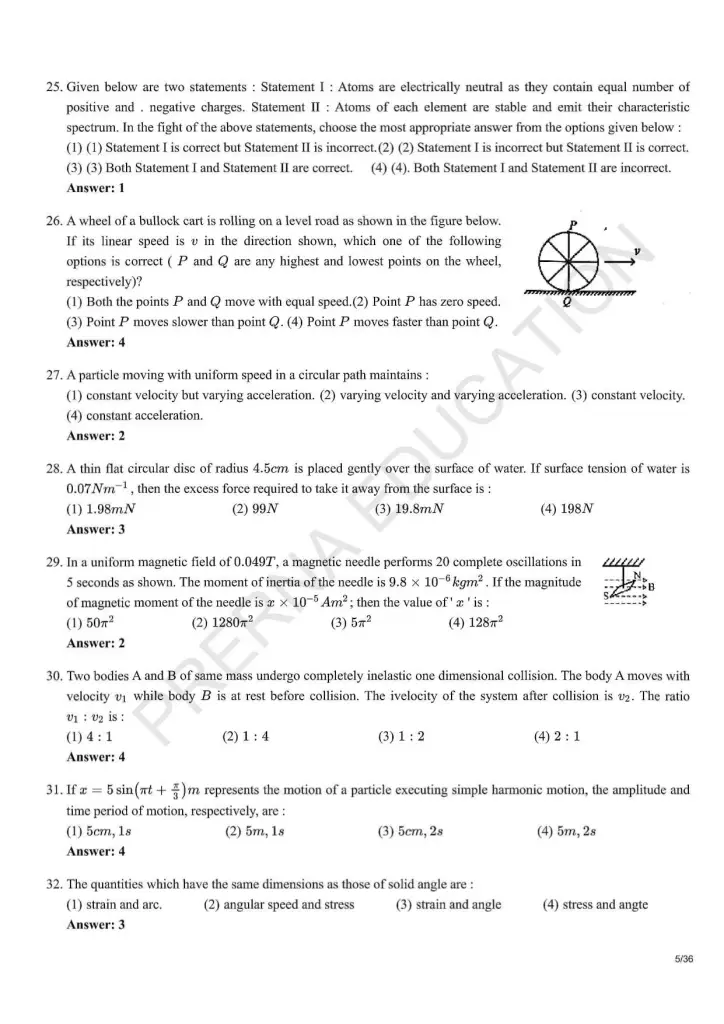NEET Answer Key Pages
