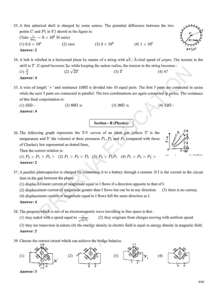 NEET Answer Key Pages