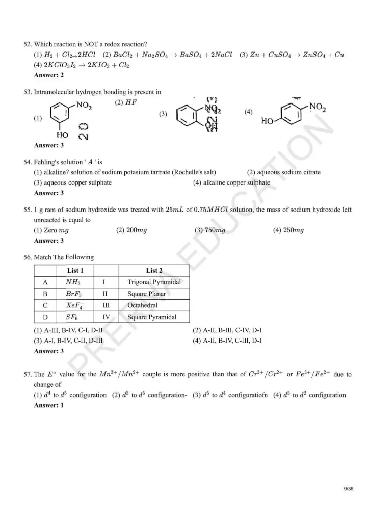 NEET Answer Key Pages