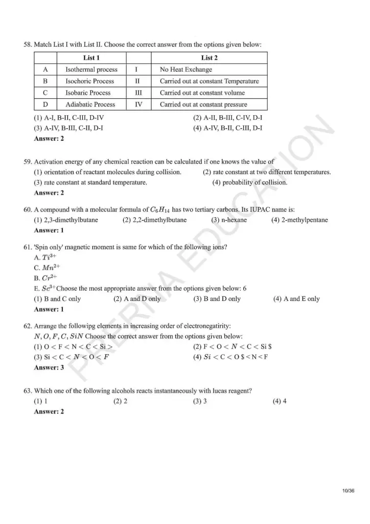 NEET Answer Key Pages