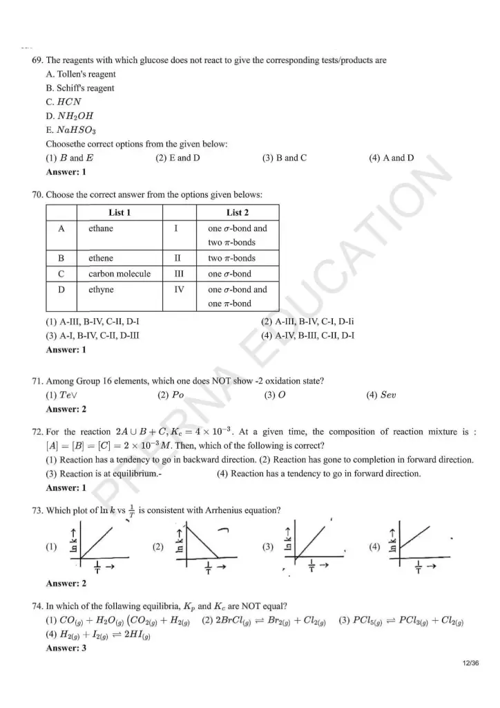 NEET Answer Key Pages