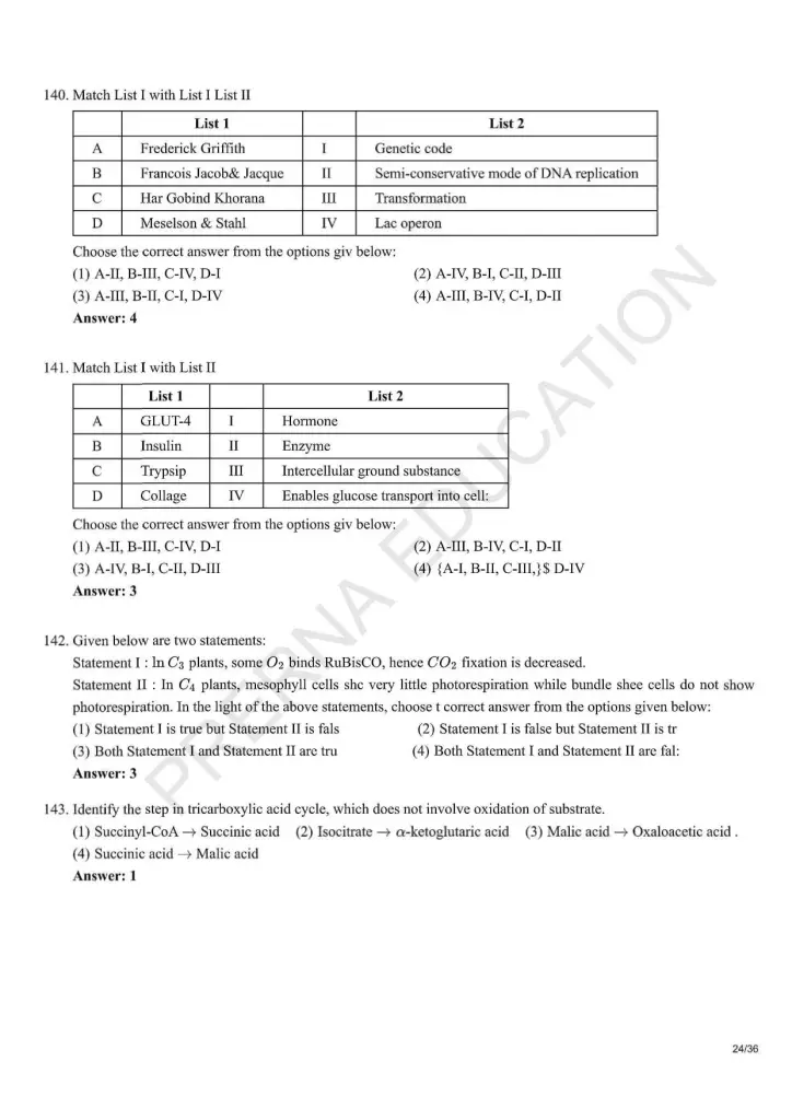 NEET Answer Key Pages