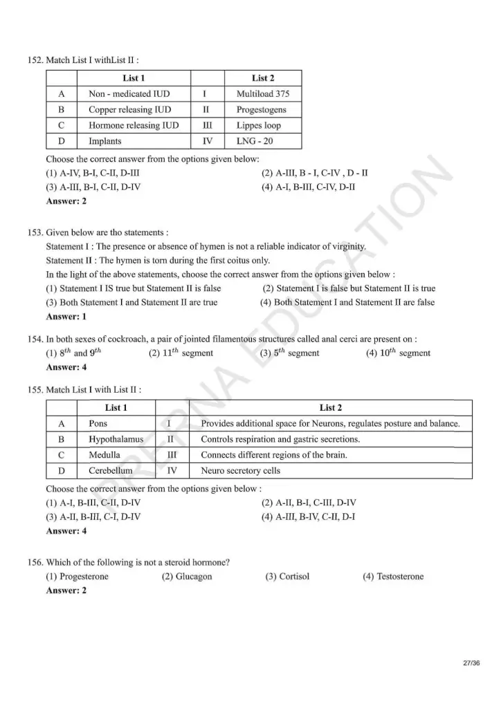 NEET Answer Key Pages