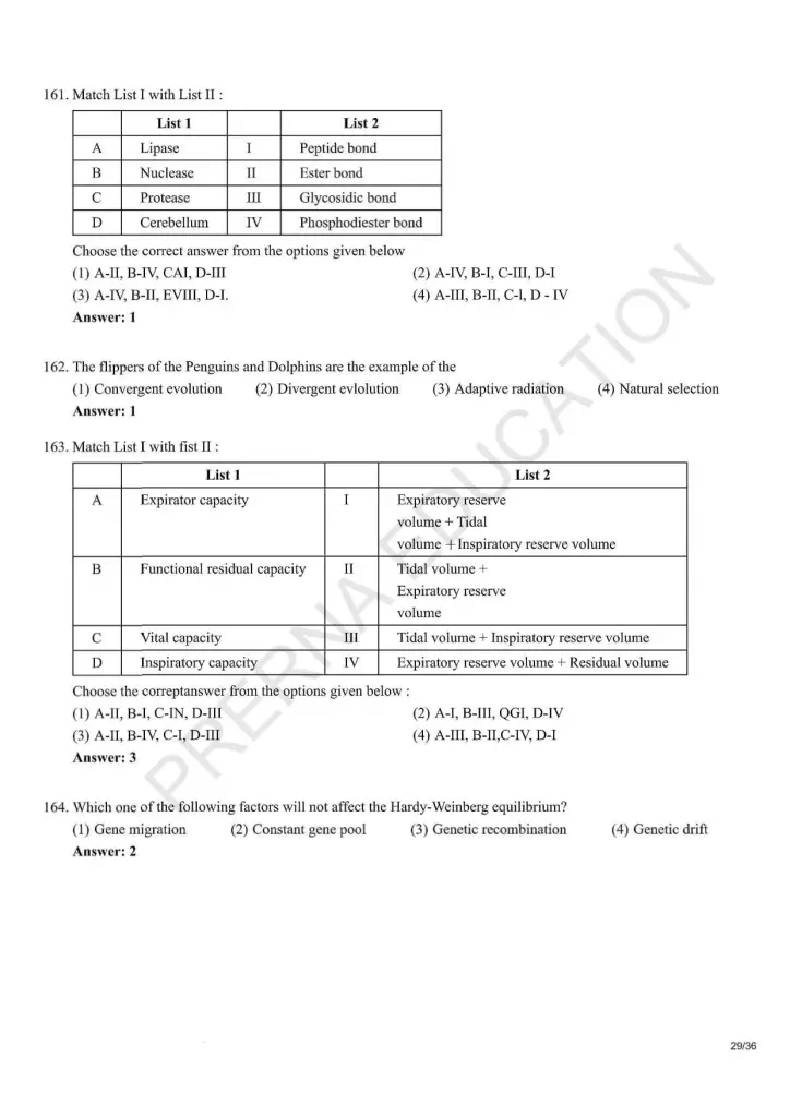 NEET Answer Key Pages