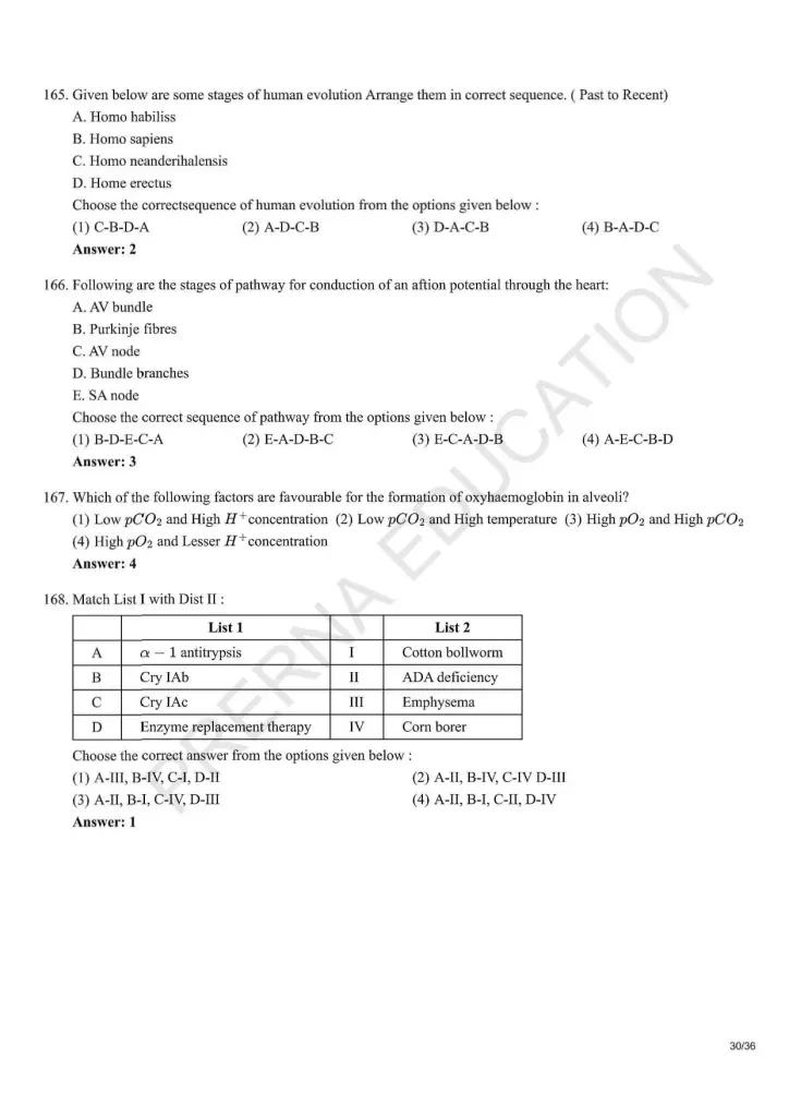 NEET Answer Key Pages