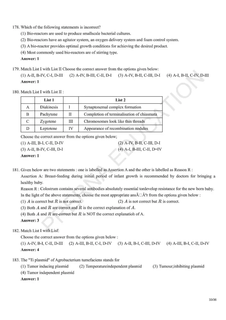 NEET Answer Key Pages