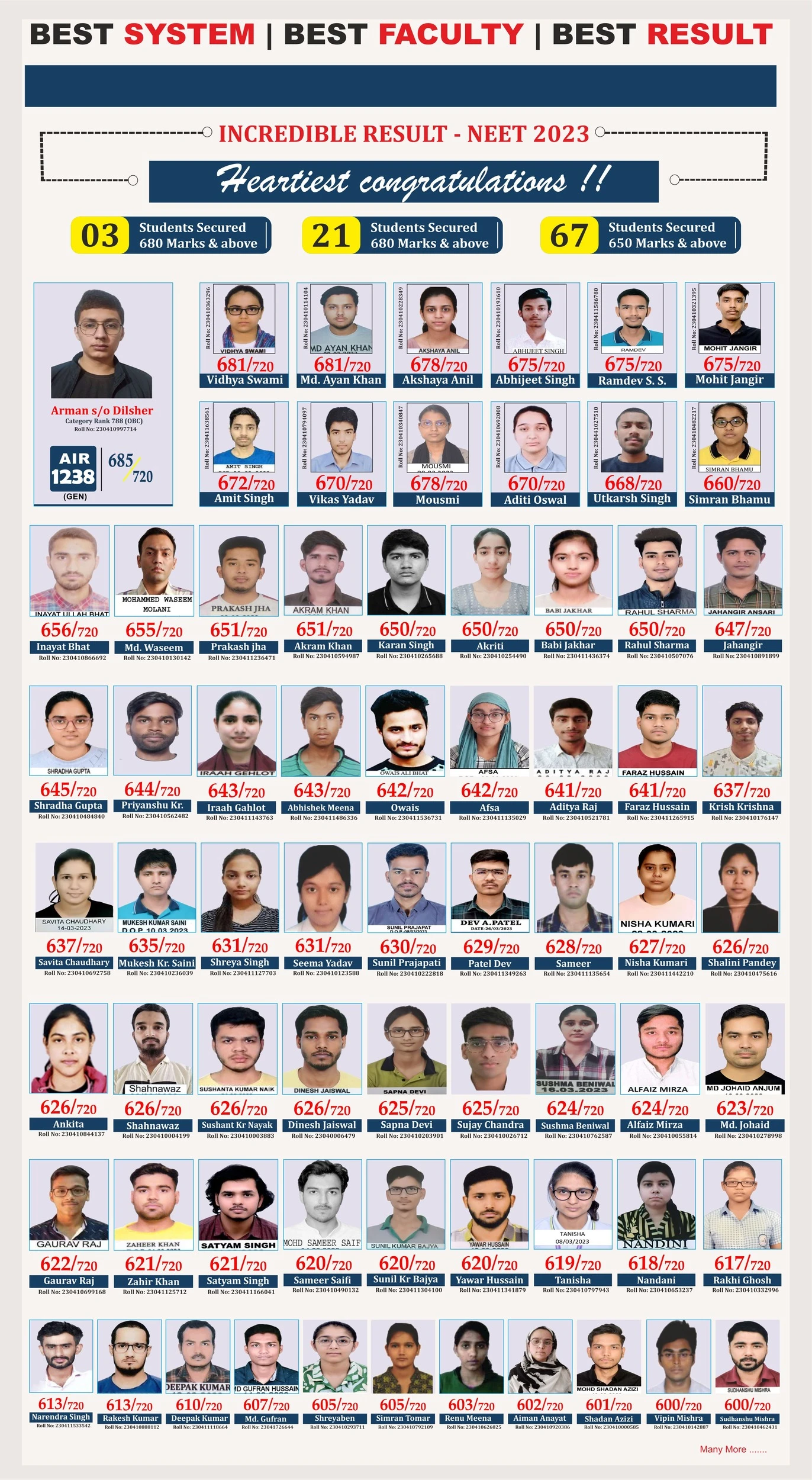 NEET 2023 Result